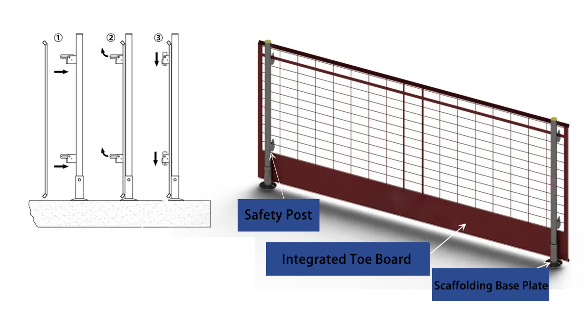 Scaffolding Base Plate - Haochang Steel Structure